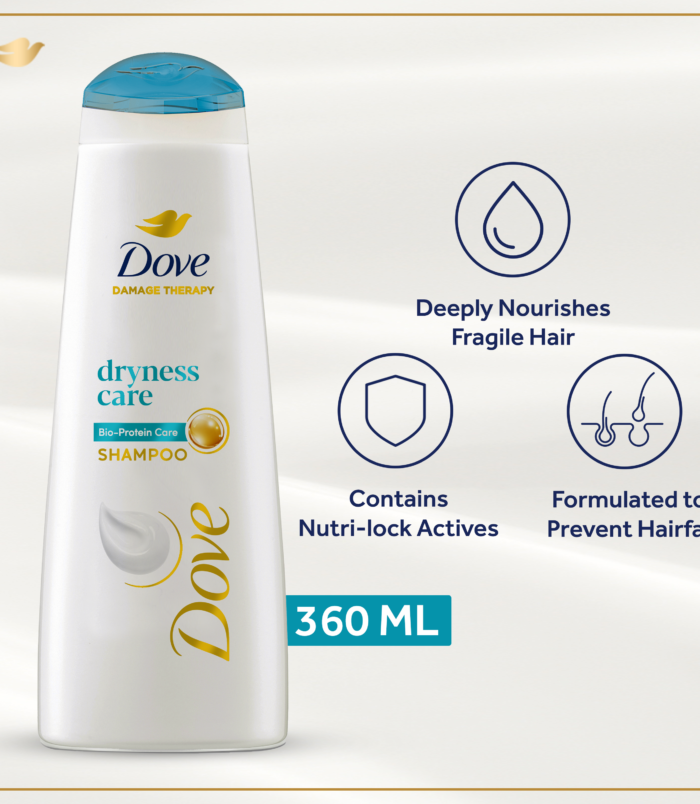 DoveDrynessCare360ml.png DoveDrynessCare360ml.png